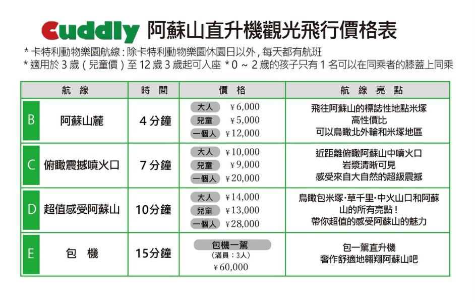 阿蘇卡德利動物樂園中,觀光直升機有4大航線可供選擇。(圖/翻攝自阿蘇卡德利動物樂園官網)