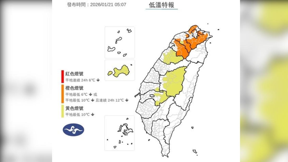 天氣／10縣市從早冷到晚！氣象署：新竹以北恐低於10度