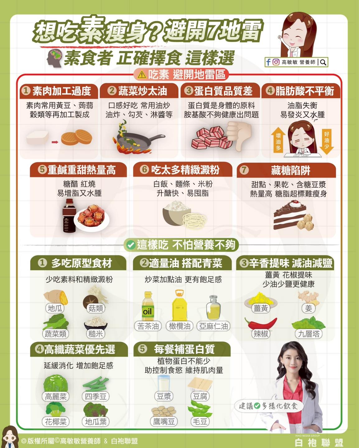 吃素減肥-素食減肥-瘦身飲食-減肥菜單-減肥吃什麼