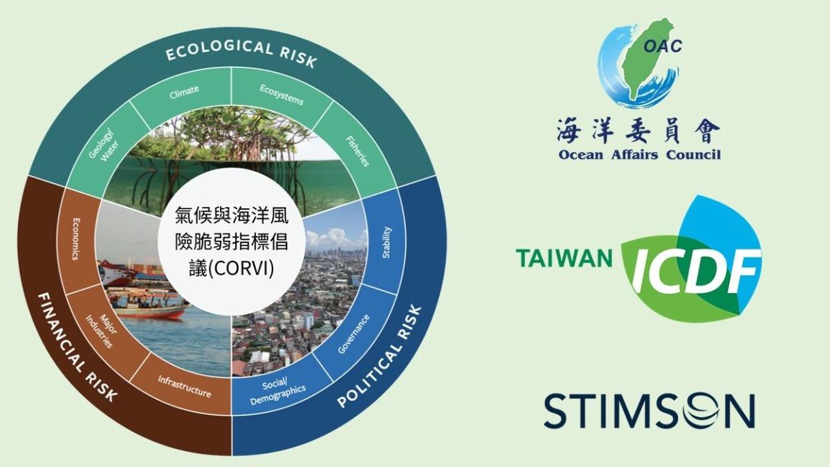 氣候變遷挑戰無國界 海委會助加勒比海友邦提升韌性