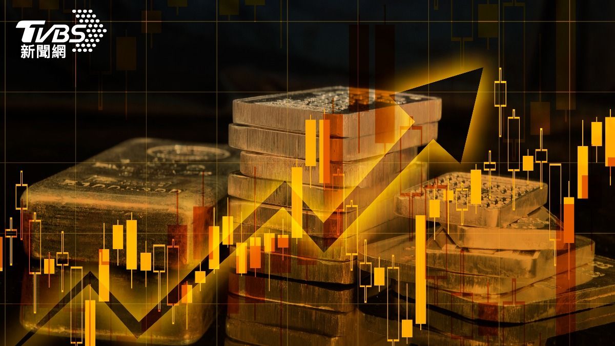 金價暴漲！台銀黃金存摺飆4960天價　去年砸10萬今爽賺7萬