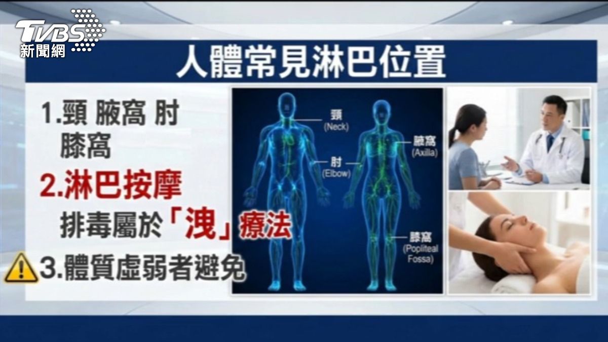 中醫師陳潮宗說，淋巴按摩屬於「洩」的療法，也不建議空腹治療。（圖／TVBS）
