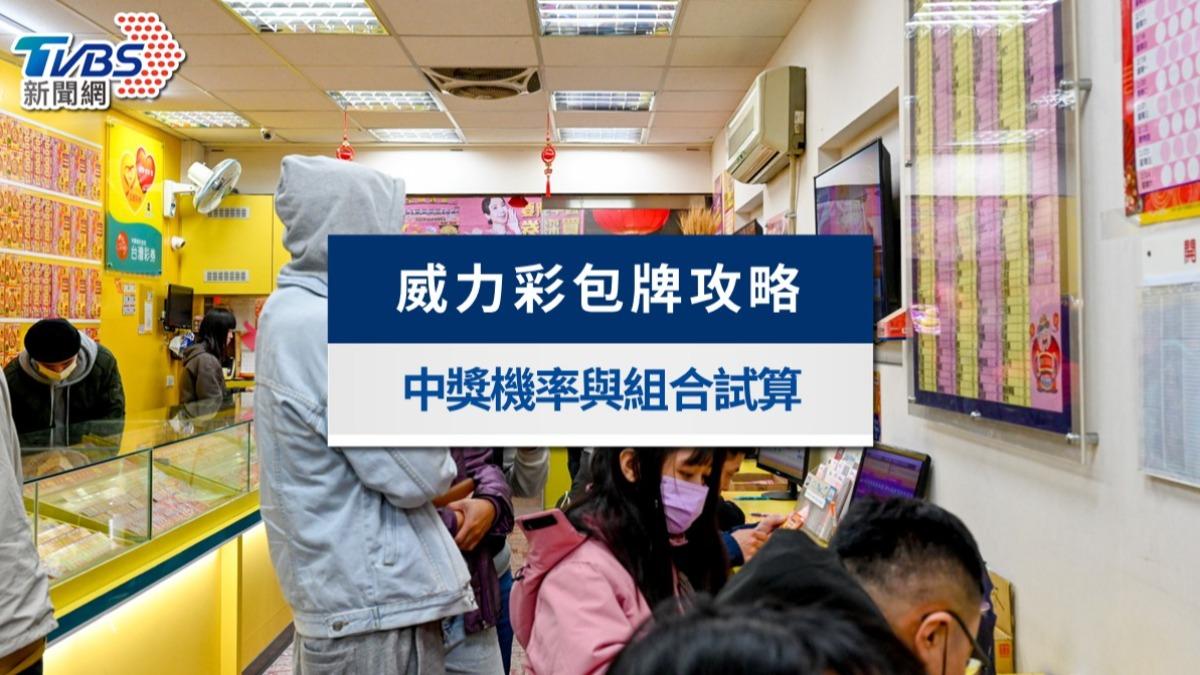 威力彩包牌全攻略》800與5600怎麼買?包牌金額、中獎機率與組合試算