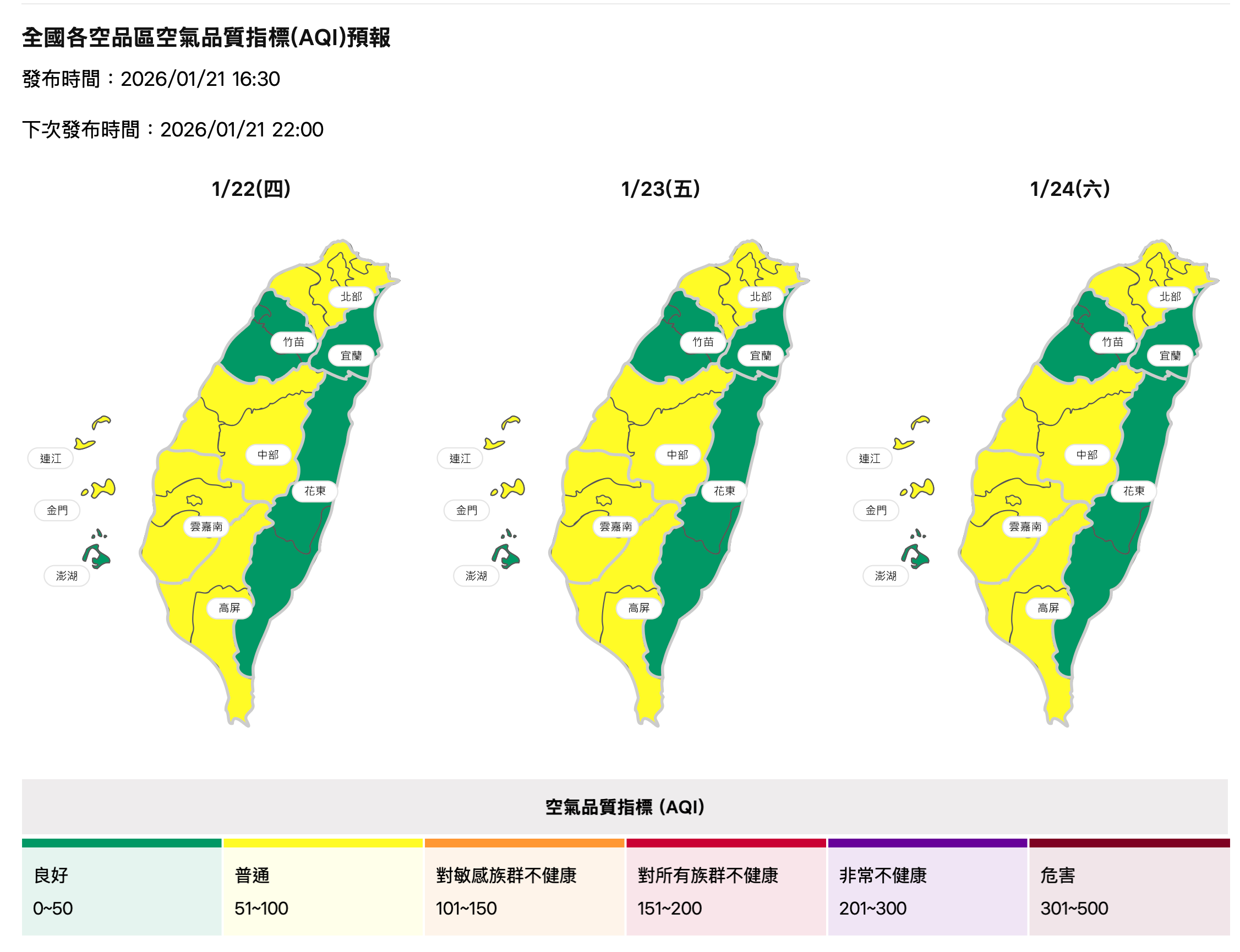 明天天氣-明天氣溫-明天天氣預報-明天降雨機率