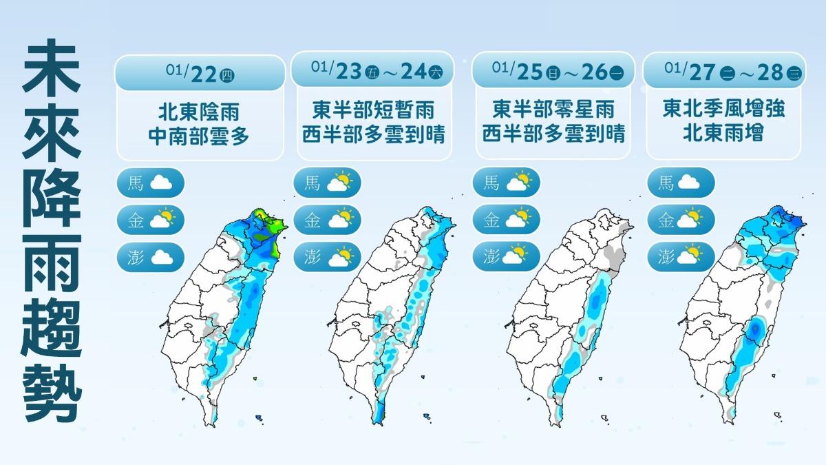天氣-今天天氣-明天的天氣-天氣預報-天氣台灣-天氣台北-一週天氣預報-一周天氣