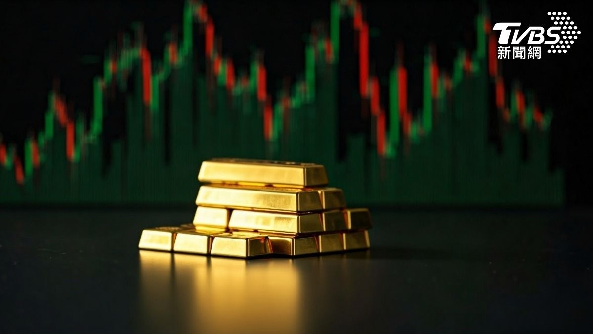 金價破紀錄行情延燒至2026?分析師:有望飆至7150美元
