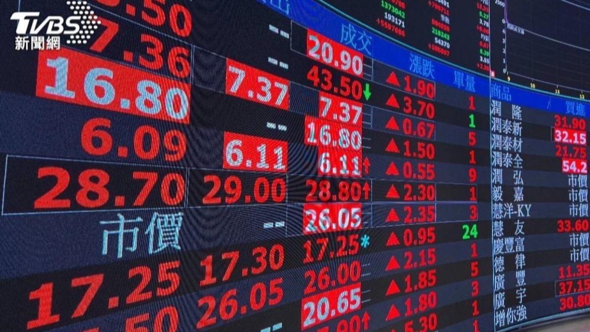 台股創歷史新高！股王信驊破紀錄　飆上8930元天價