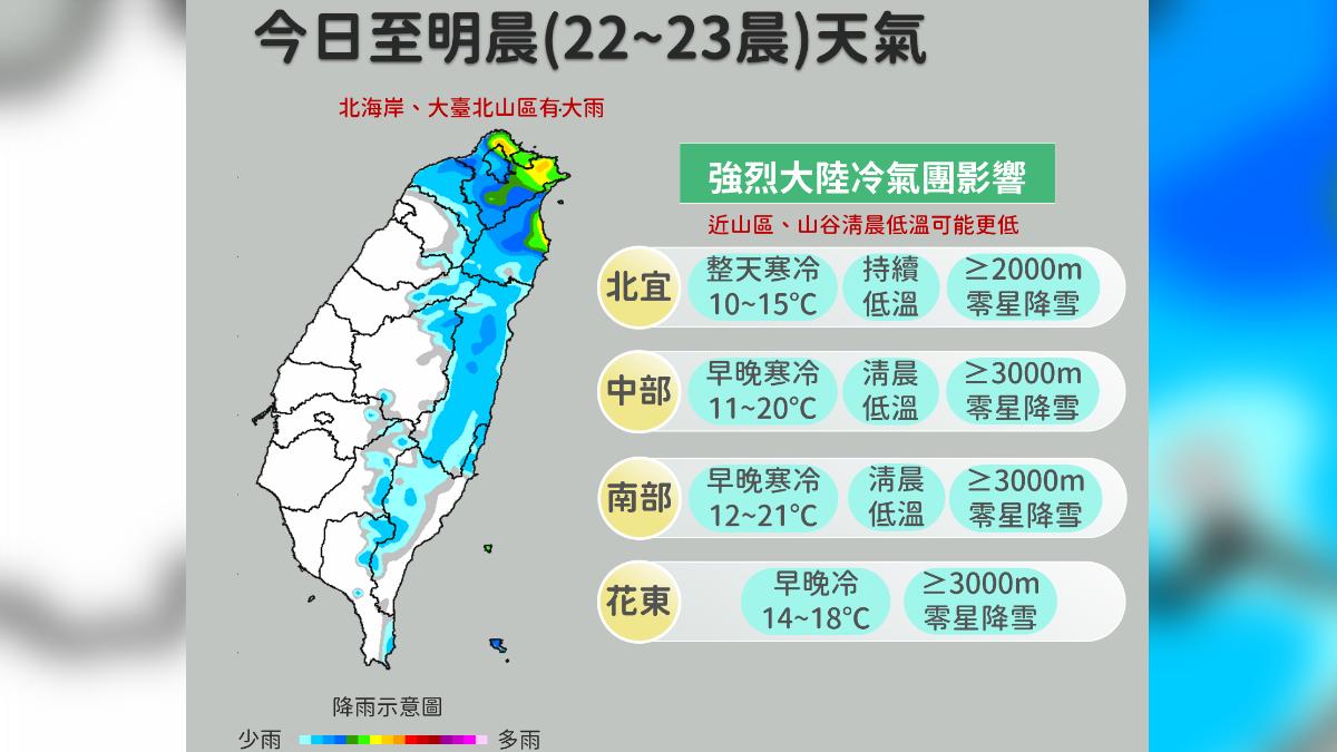 今天至明晨天氣。(圖/中央氣象署)