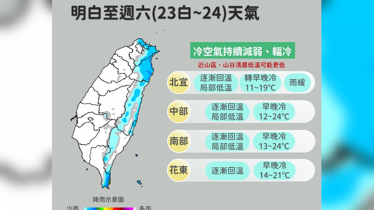 明白天至週六天氣。(圖/中央氣象署)