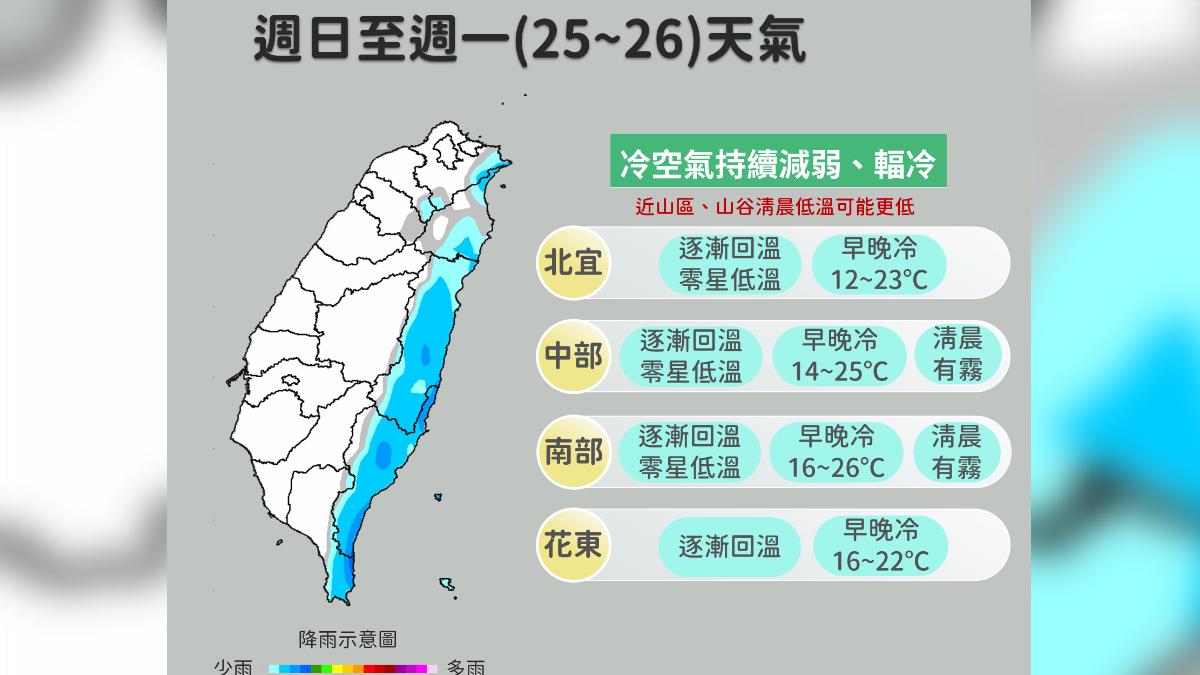 周日至周一天氣。(圖/中央氣象署)