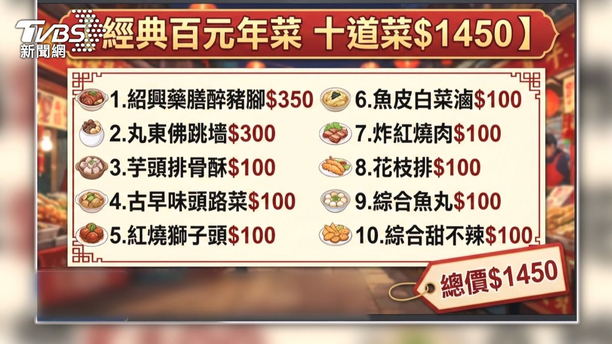 攤商一大早便忙著準備食材，新鮮現切的芋頭塊放入油鍋炸得金黃酥脆，各式料理陸續烹煮完成，迎接饕客到來。(圖／TVBS)