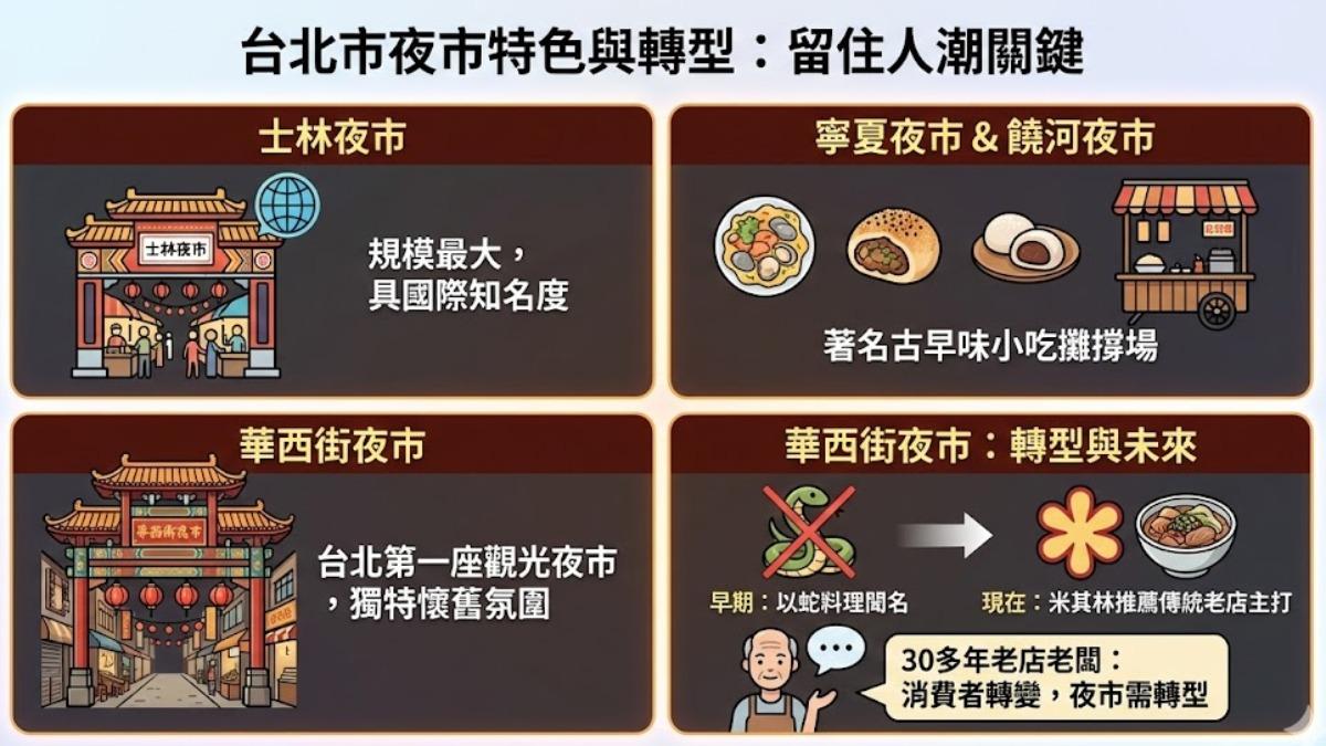 圖/AI生成