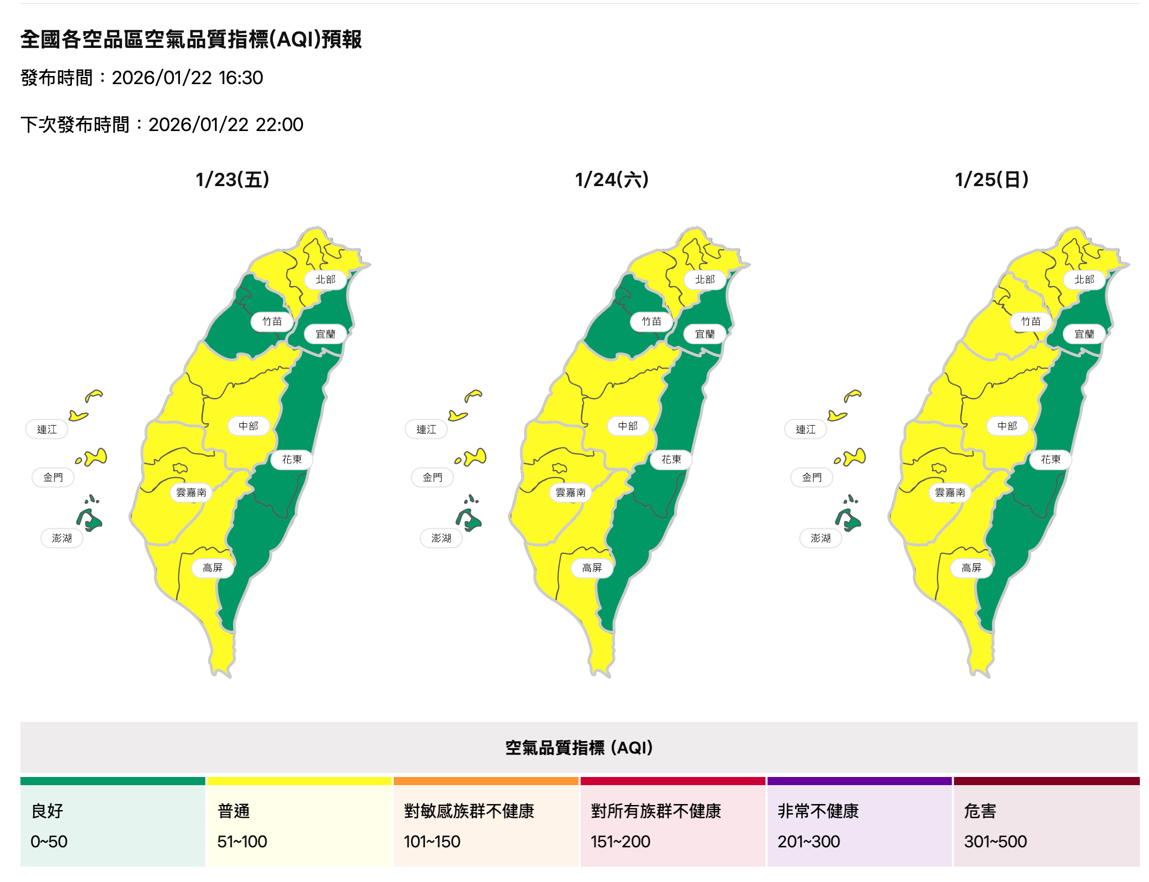 明天天氣-明天氣溫-明天天氣預報-明天降雨機率