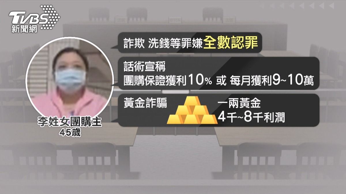 在黃金詐騙部分,總計購買價值639萬元的黃金。(圖/TVBS)