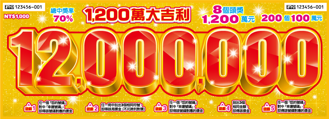刮刮樂-刮刮樂2000元-刮刮樂中獎率-刮刮樂怎麼挑-刮刮樂回本率-刮刮樂代碼-馬年刮刮樂-2026刮刮樂-刮刮樂破解-刮刮樂頭獎