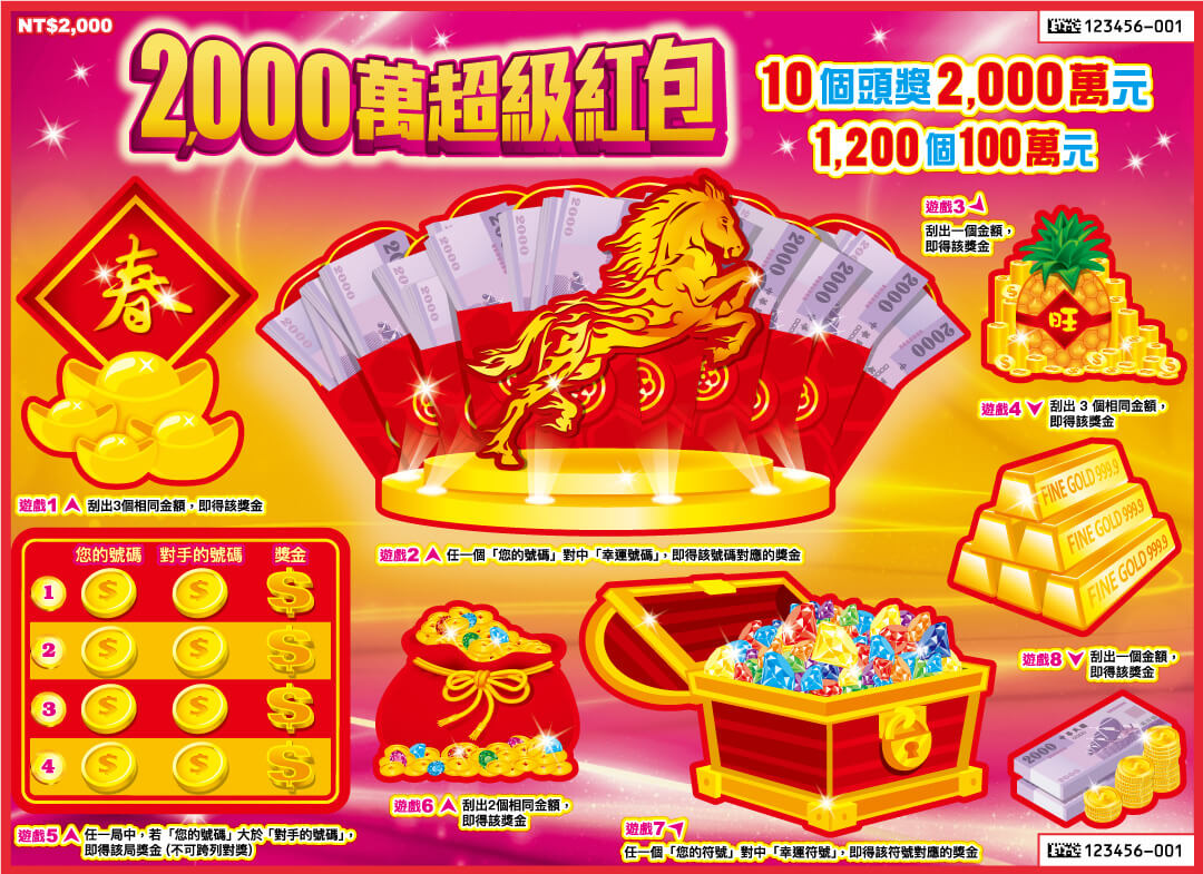 刮刮樂-刮刮樂2000元-刮刮樂中獎率-刮刮樂怎麼挑-刮刮樂回本率-刮刮樂代碼-馬年刮刮樂-2026刮刮樂-刮刮樂破解-刮刮樂頭獎