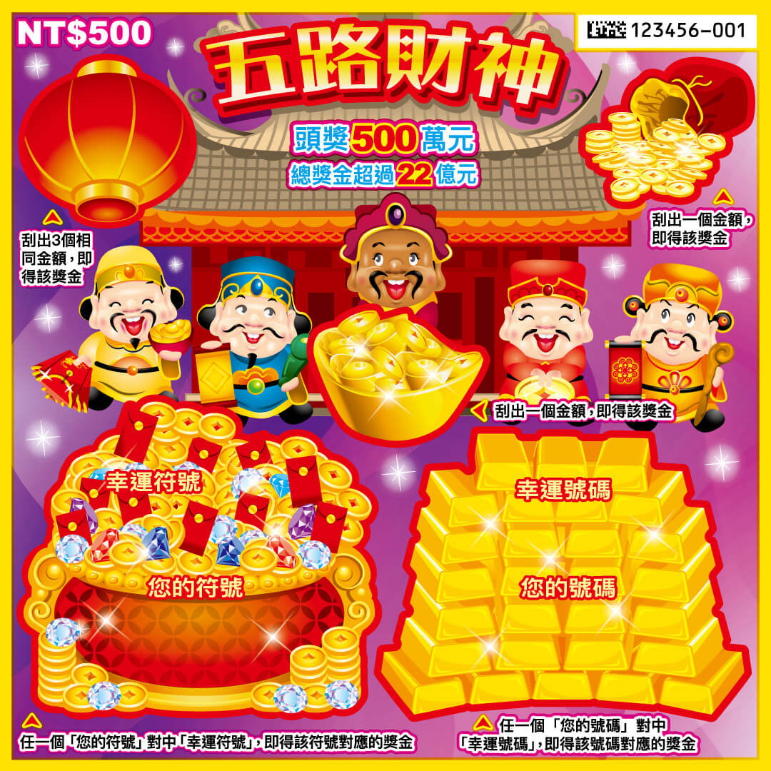 刮刮樂-刮刮樂2000元-刮刮樂中獎率-刮刮樂怎麼挑-刮刮樂回本率-刮刮樂代碼-馬年刮刮樂-2026刮刮樂-刮刮樂破解-刮刮樂頭獎