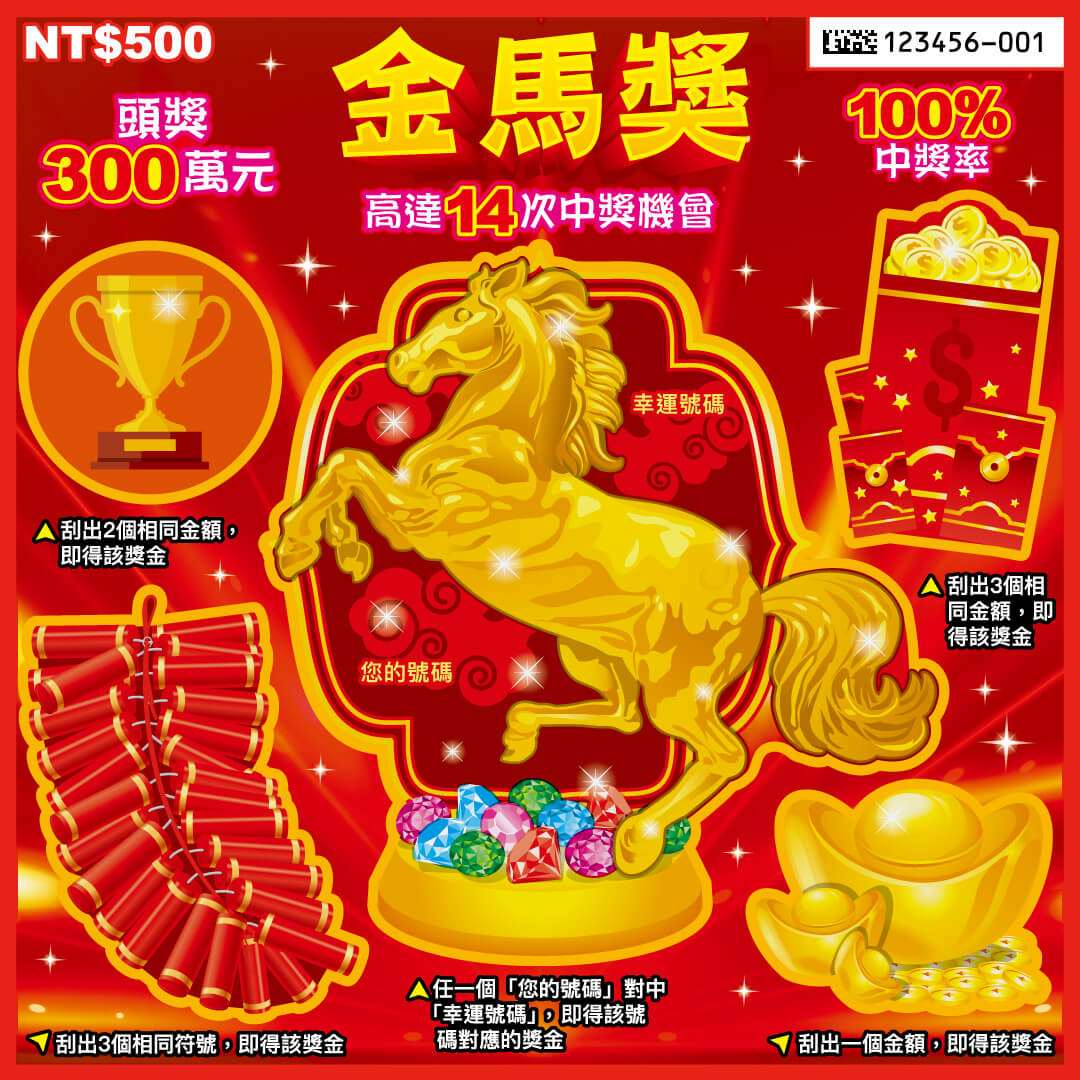 刮刮樂-刮刮樂2000元-刮刮樂中獎率-刮刮樂怎麼挑-刮刮樂回本率-刮刮樂代碼-馬年刮刮樂-2026刮刮樂-刮刮樂破解-刮刮樂頭獎