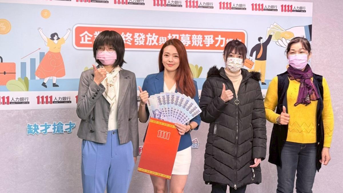 發年終囉!估企業平均1.58個月創15年新高 這行業給最多