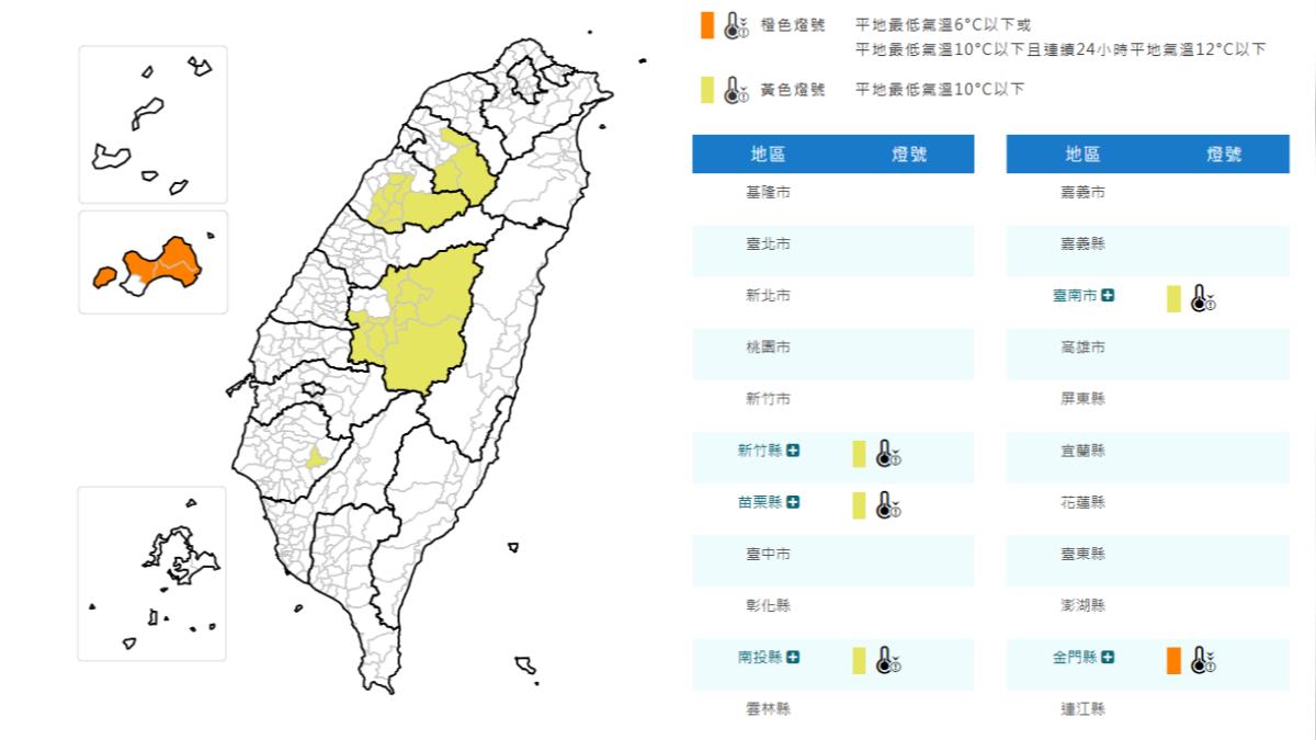 天氣/輻射冷卻持續發威!5縣市低溫特報 竹、苗低溫探10度