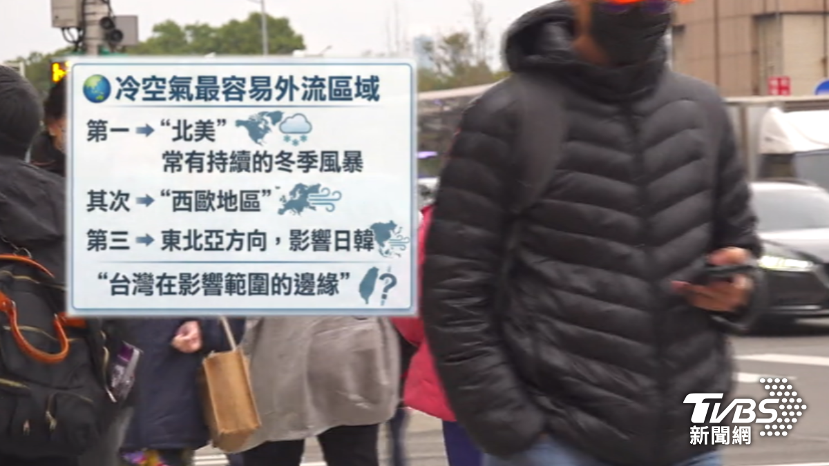 鄭明典指出負北極振盪,冷空氣外流、台在影響邊緣。(圖/TVBS)