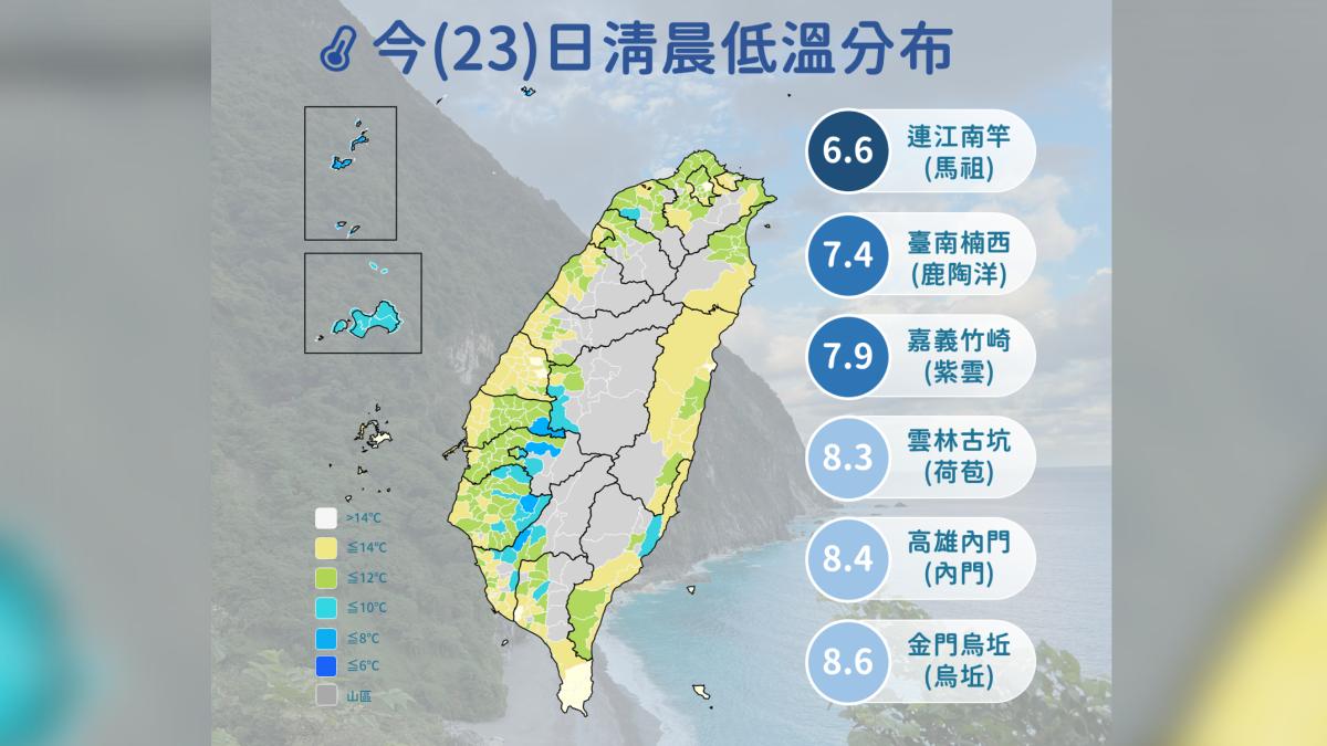 今晨低溫分布。(圖/中央氣象署)
