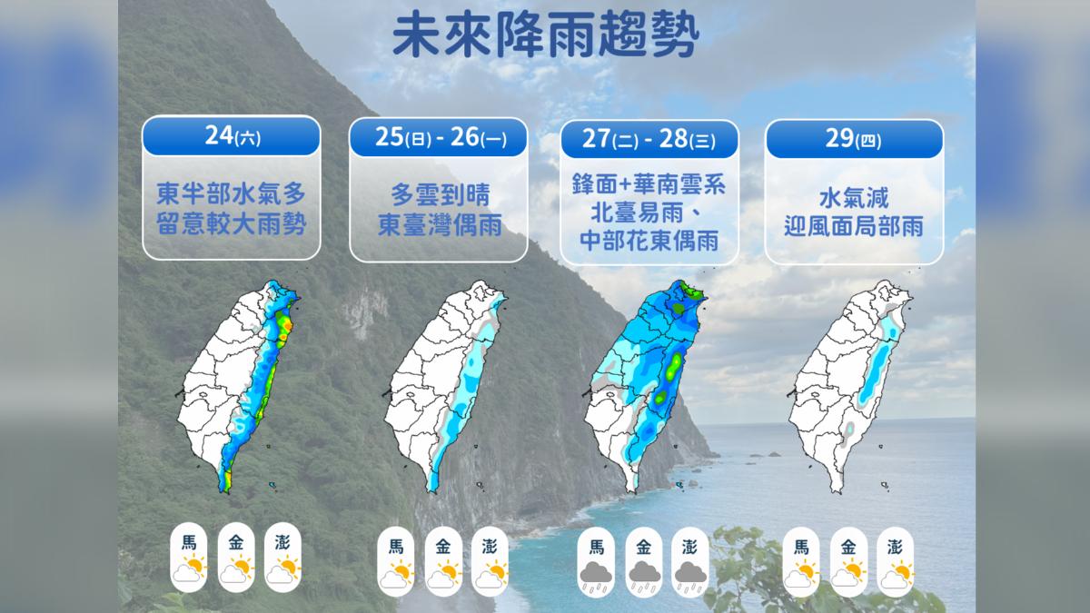 未來降雨趨勢。(圖/中央氣象署)