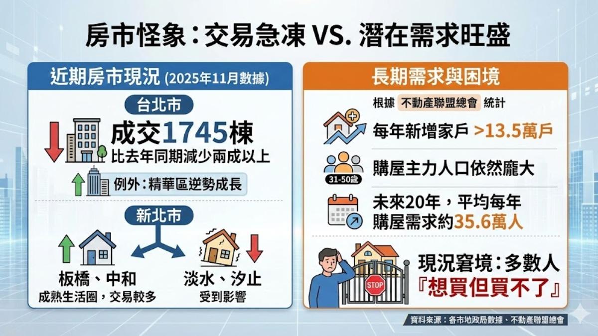 圖／AI生成