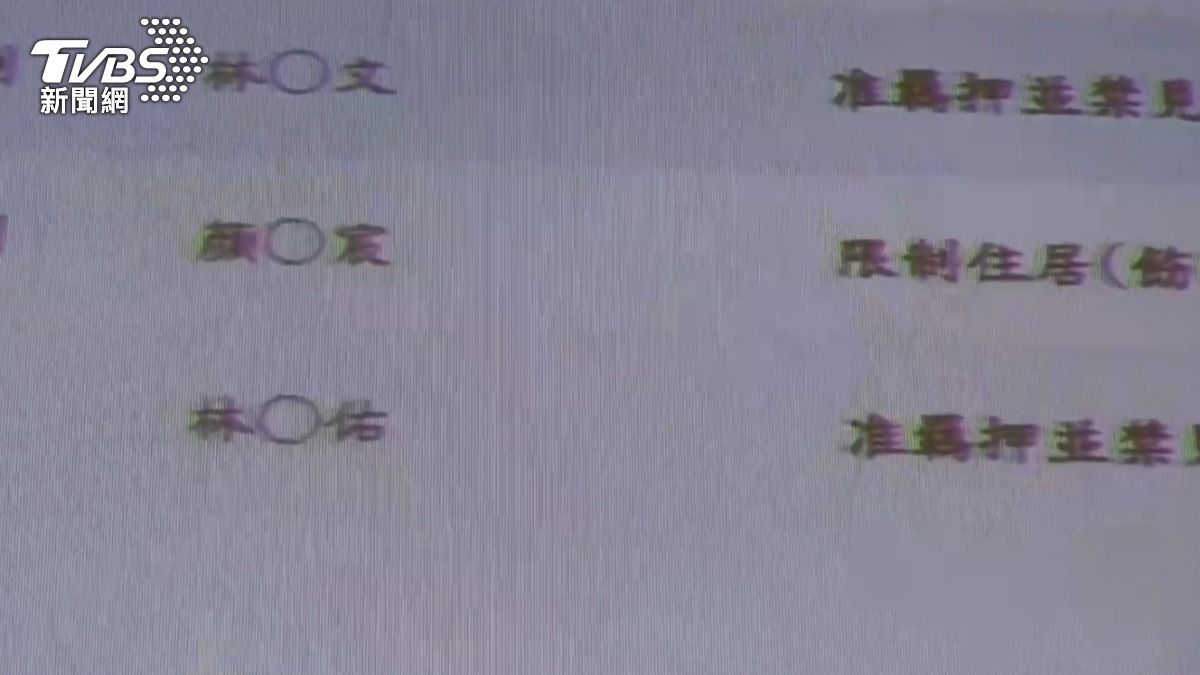林宸佑涉違反《貪污治罪條例》等罪，橋頭地方法院裁定羈押禁見。（圖／TVBS）