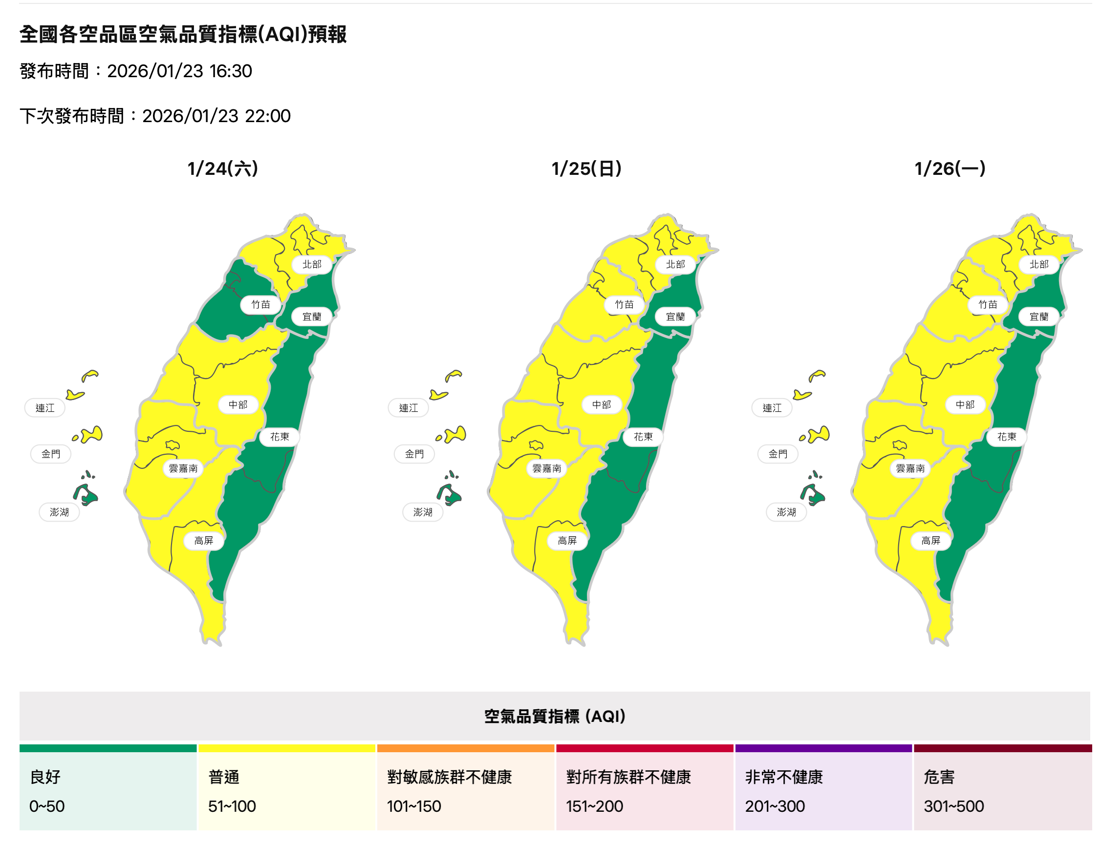 明天天氣-明天氣溫-明天天氣預報-明天降雨機率