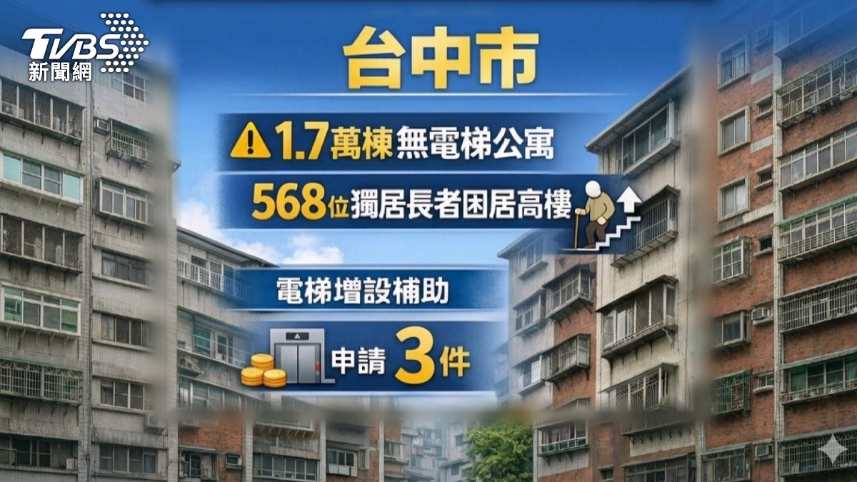 台中市議員曾揭露,台中市共有1.7萬棟無電梯公寓。(圖/TVBS)