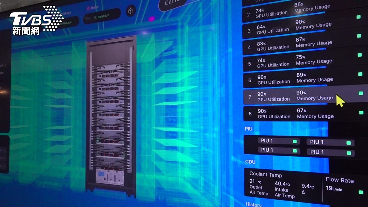 監控設備,即刻透視助工程師火速解決問題。(圖/TVBS)