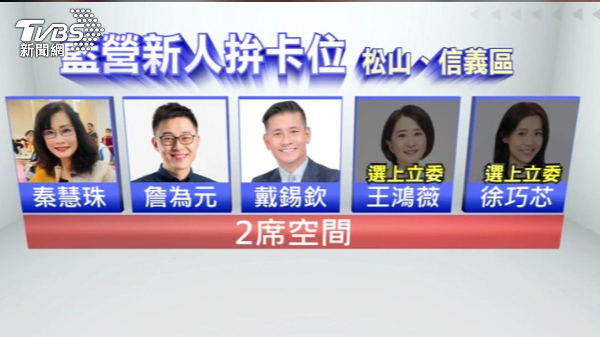 北市議員席次競爭激烈，松信區藍營新人呈現「6搶2」局面。（圖／TVBS）