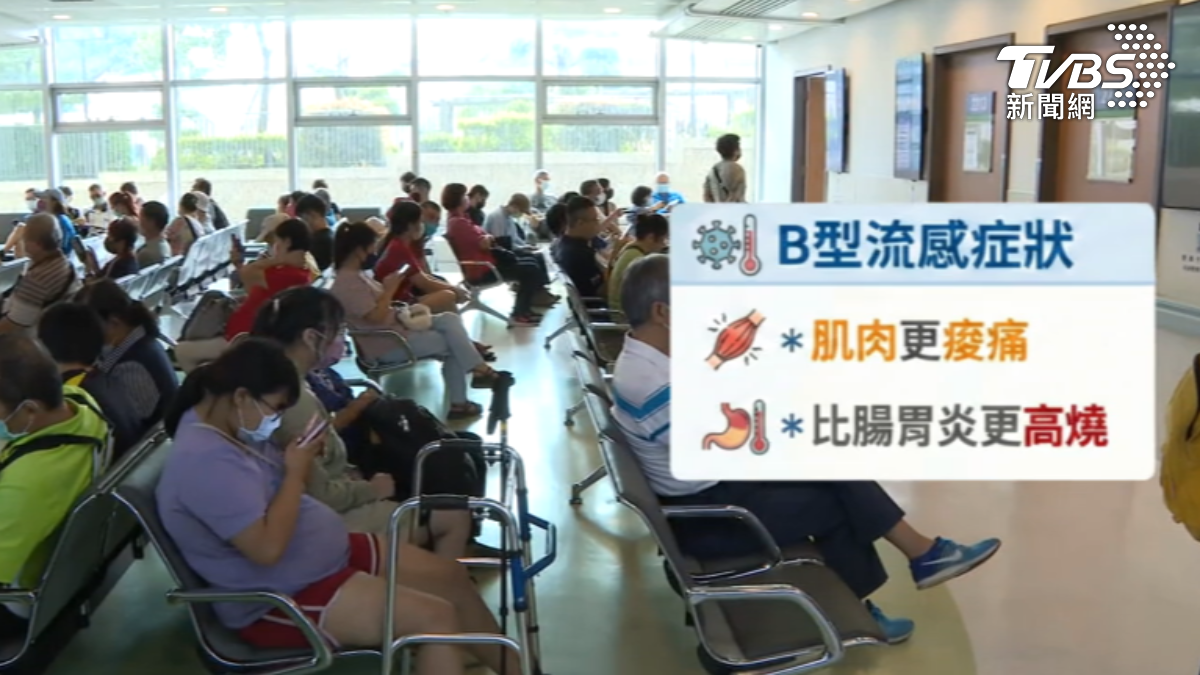 流感春節前後流行,醫師說明,打疫苗後症狀較輕。(圖/TVBS)