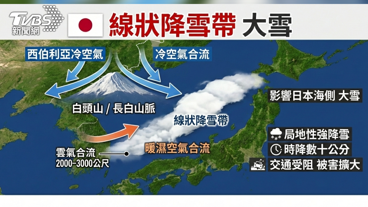 日本氣象廳預告,從25日禮拜天開始有新一波強降雪來襲。(圖/TVBS)