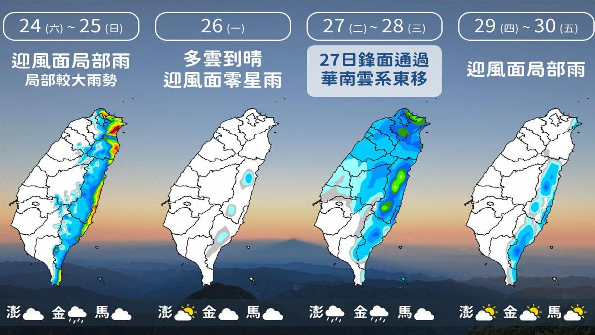 明天天氣-今天天氣-天氣預報-天氣台灣-天氣台北-天氣降雨-下週天氣-一週天氣-天氣預報一周