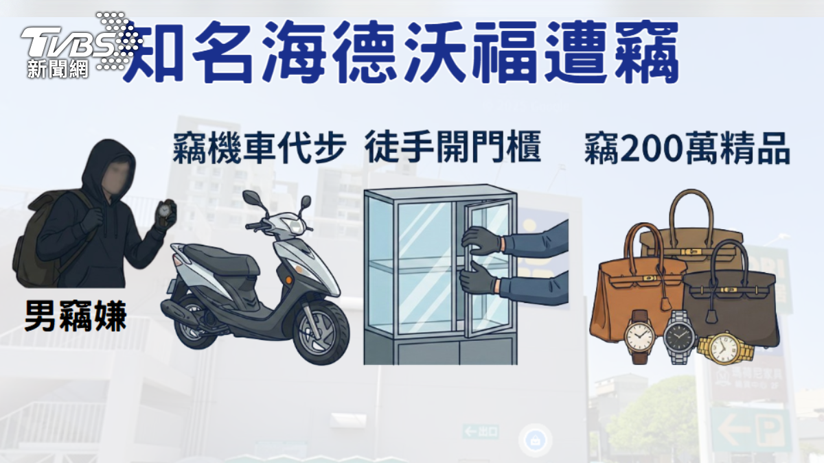 男竊嫌騎贓車前往，徒手扳開打門，一晚狂掃200萬精品包與名錶。（圖／TVBS）