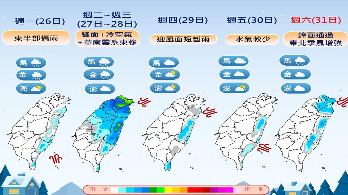 週六再有一波東北季風報到,北、東有雨濕冷。(圖/TVBS)