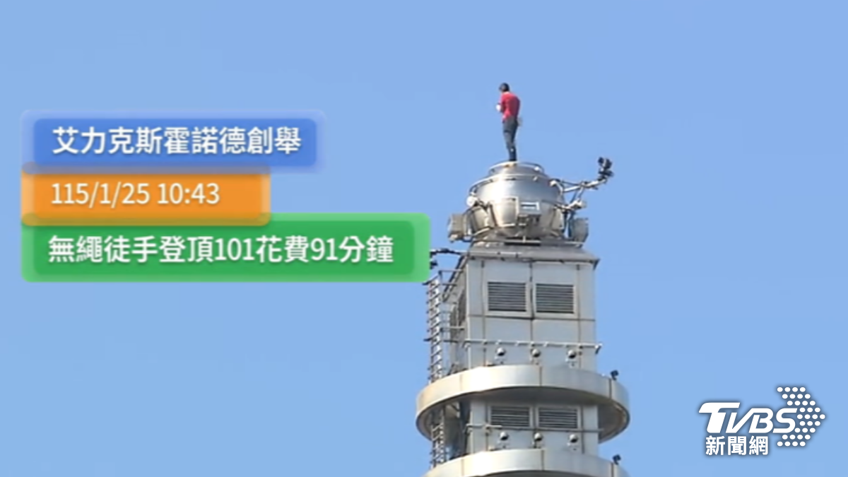 艾力克斯霍諾德花費91分鐘登頂101。（圖／TVBS）