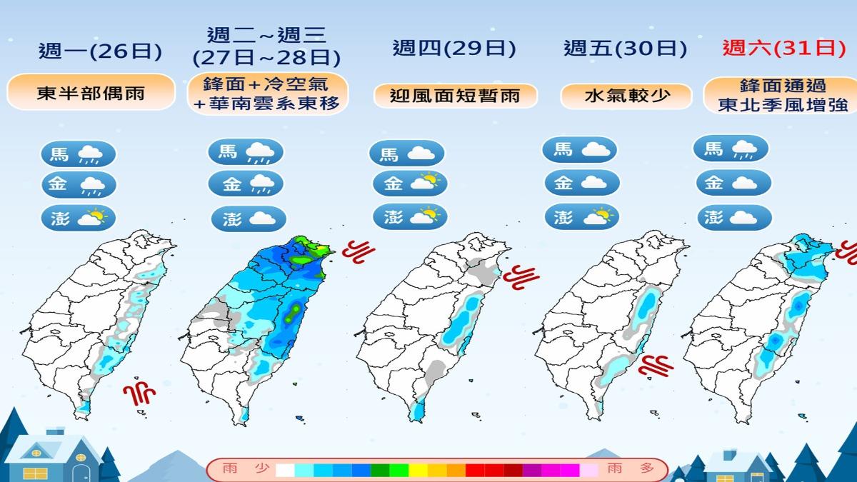 明天天氣-一週天氣-天氣預報-明天天氣如何-明天氣溫