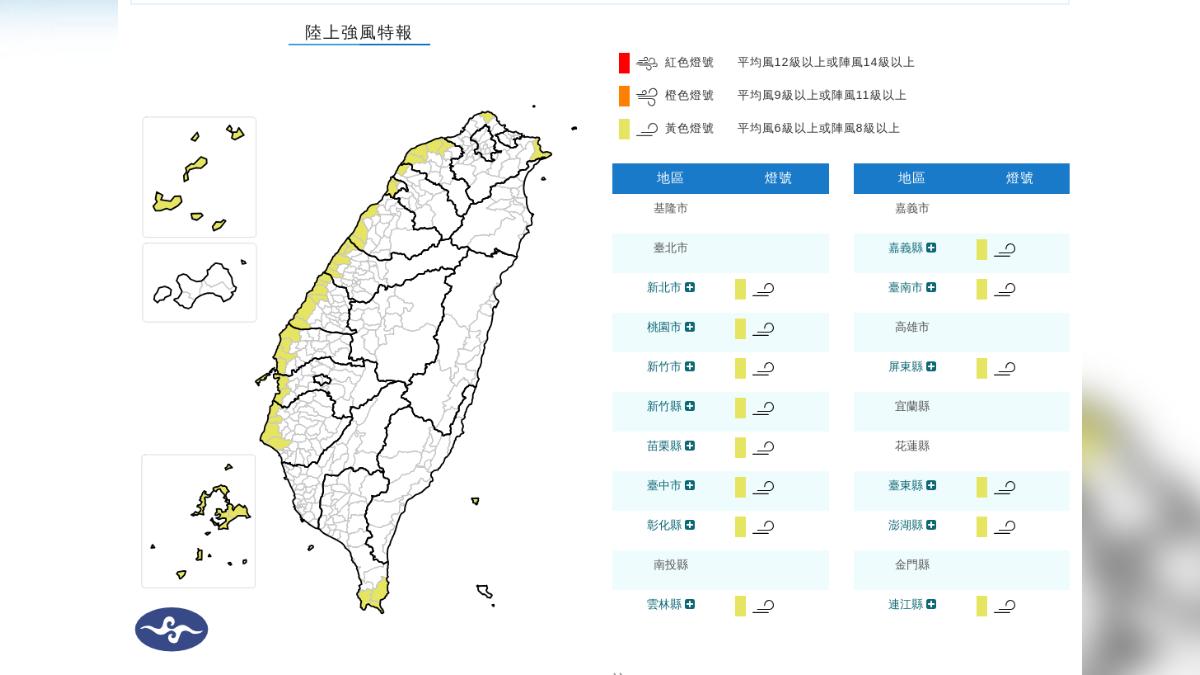 天氣/東北風強襲!14縣市強風特報 8級陣風明晨掃到晚