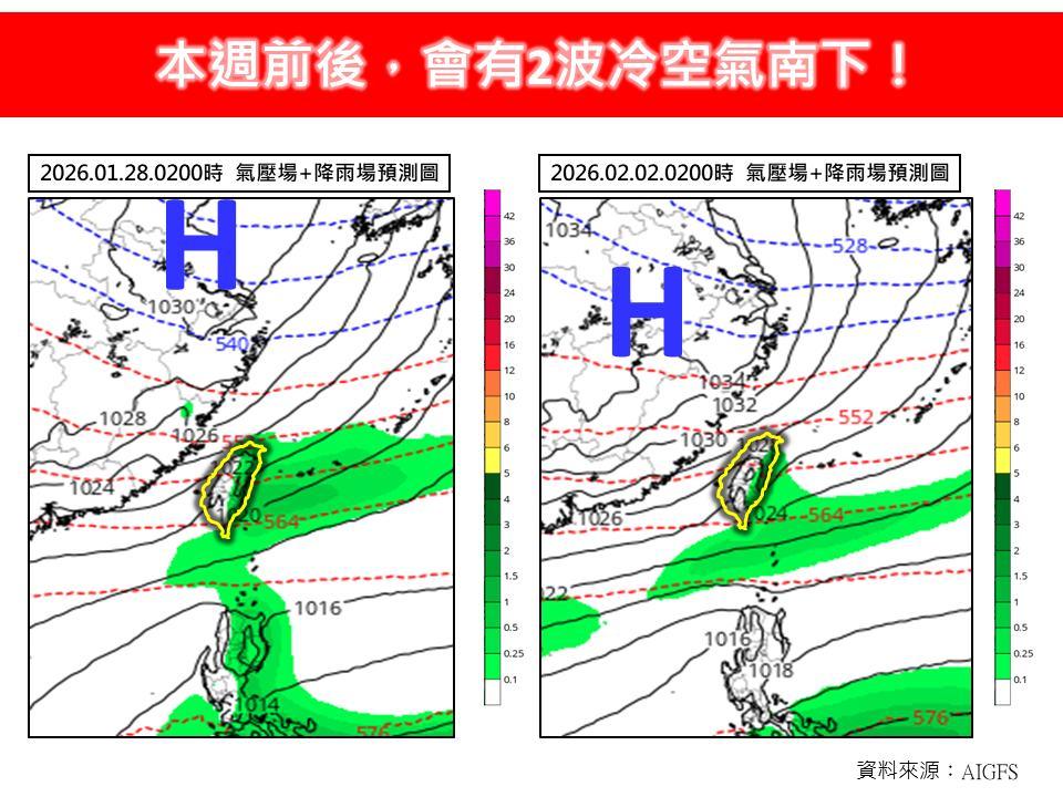 天氣-今天天氣-一週天氣-氣象預報-降雨機率-明天天氣