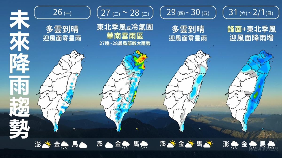 天氣-今天天氣-一週天氣-氣象預報-降雨機率-明天天氣