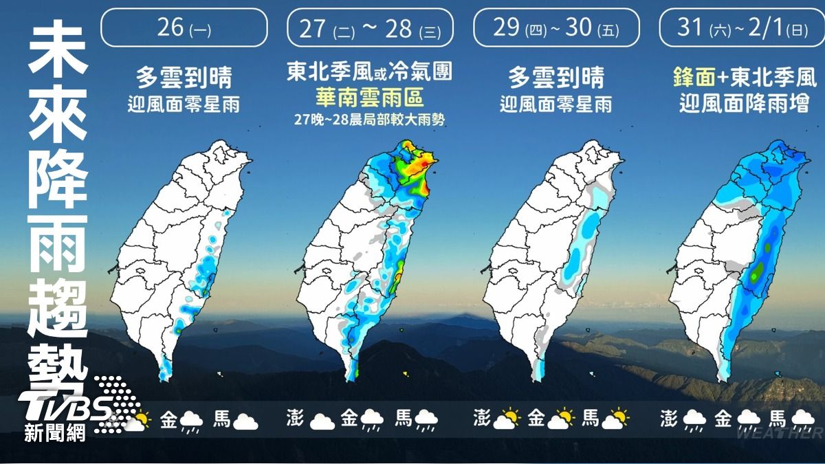 一連兩波冷空氣報到。（圖／TVBS）