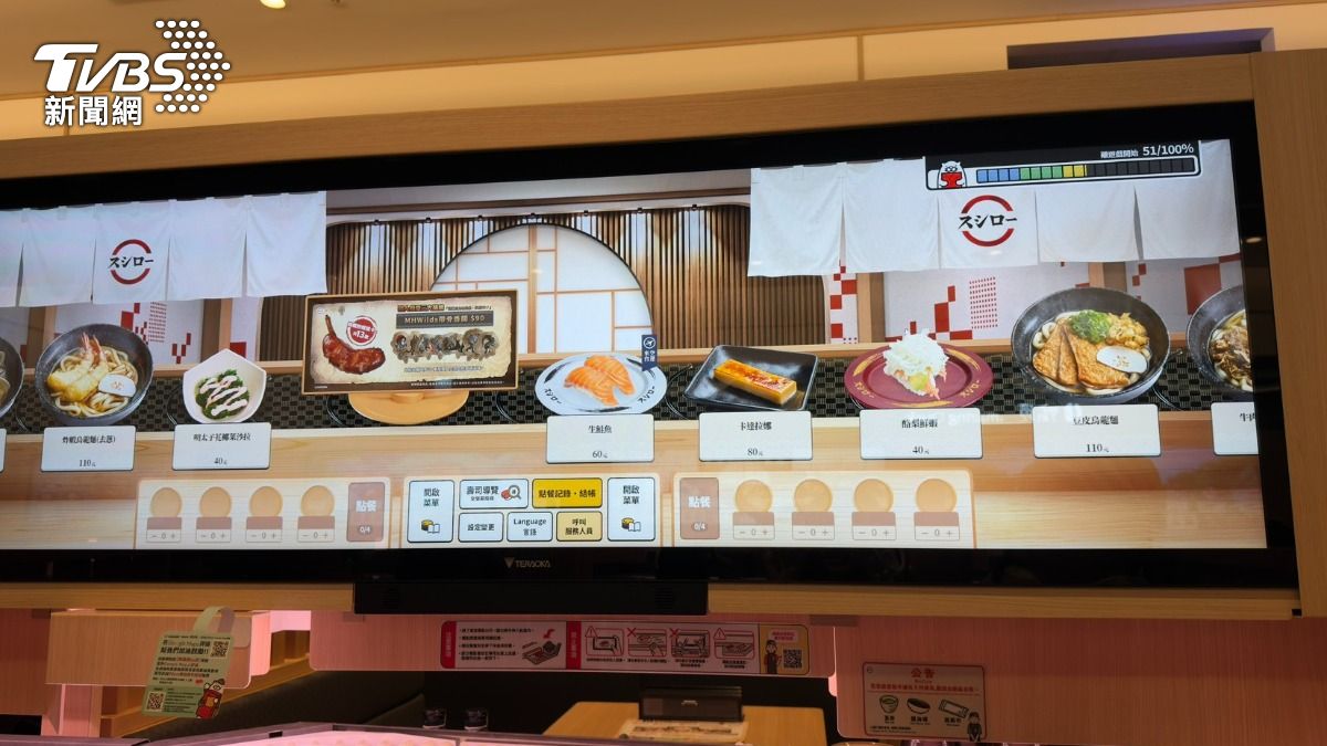 壽司郎微風南山店亮點一次看。（圖／陳昫蓁攝）