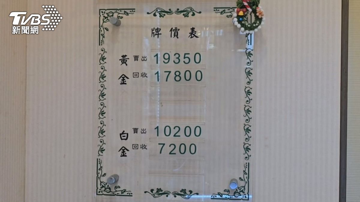 目前黃金價格創新高，銀樓賣出價格已突破1萬9大關，回收價格也有1萬8千多元。（圖／TVBS）