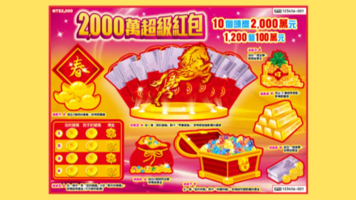 台彩新春兩千萬超級紅包。(圖/截自台彩官網)