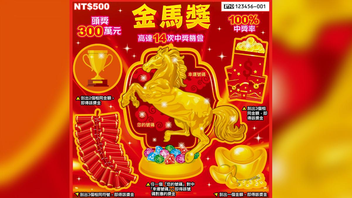 500元金馬獎。(圖/台彩官網)