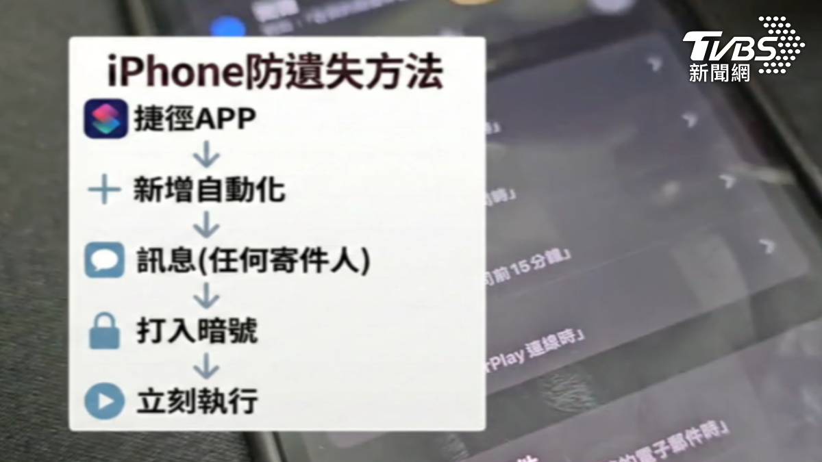 捷徑APP中設定打入暗號,即回傳照片+位置。(圖/TVBS)