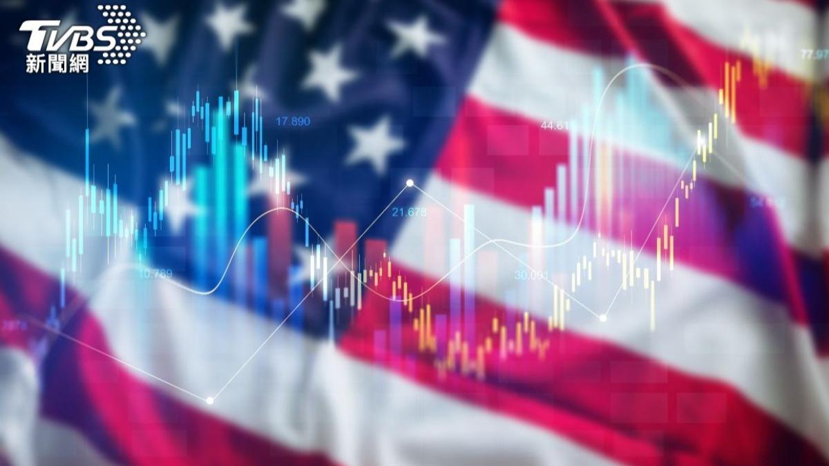 Fed會前觀望！美股多收高靜待財報　道瓊漲313點、費半跌